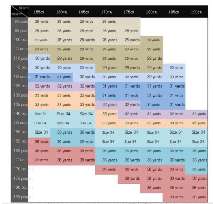 Lässige Jeanshosen - Bild 1
