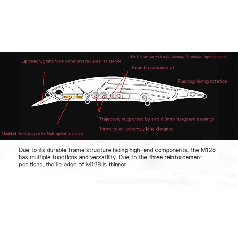 Fishing Lure Image 2
