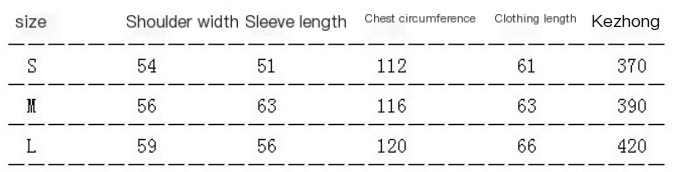 Size Information