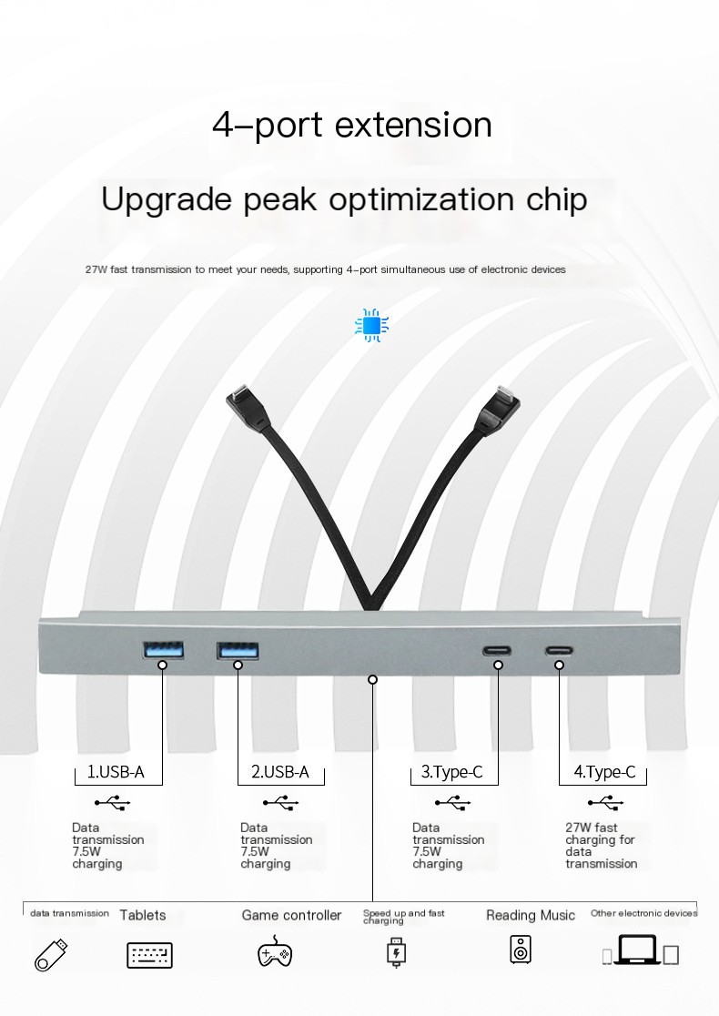 USB and Type-C Ports