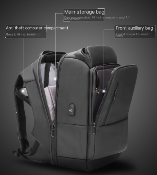 Backpack Features