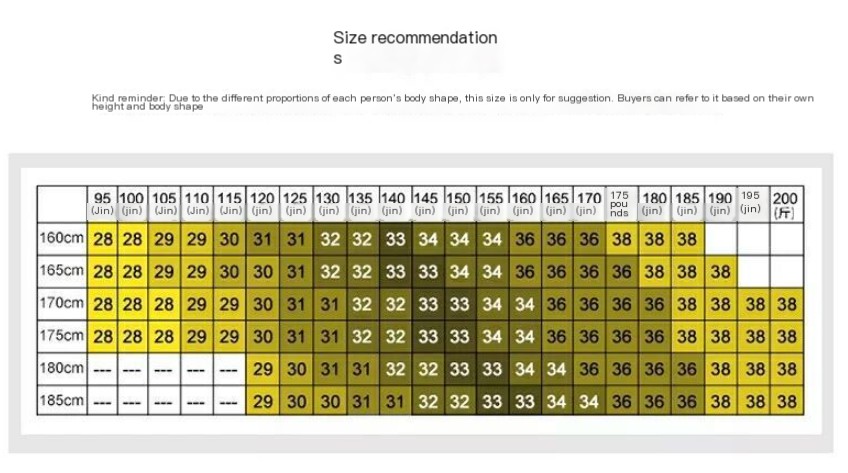 Men's Hand-worn Jeans Shorts