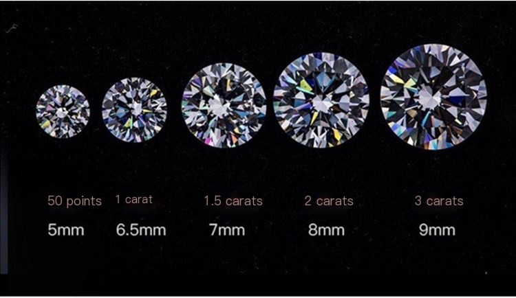 Moissanite Ring Image 2