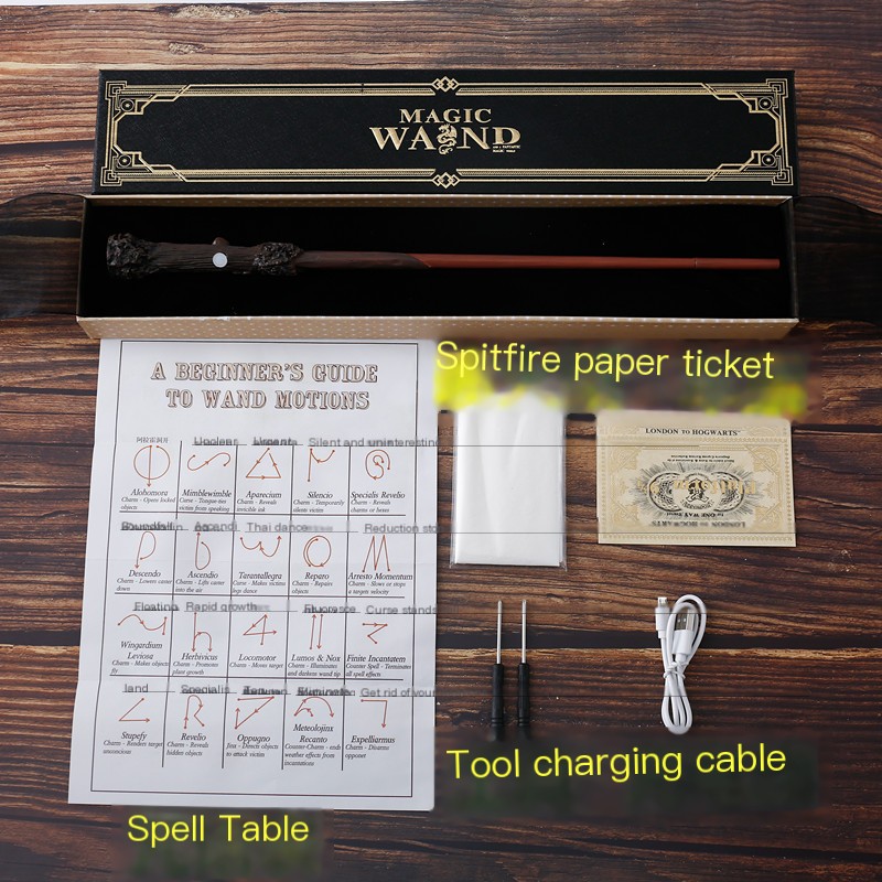 Wand Accessories