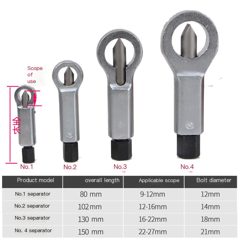 Rusty Nut Extractor - Color 1