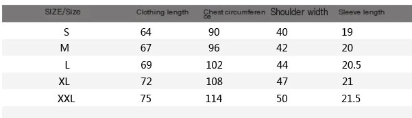 PANIC Short Sleeve T-Shirt