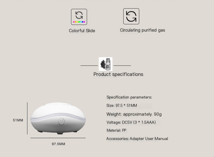 Car Humidifier Image 5
