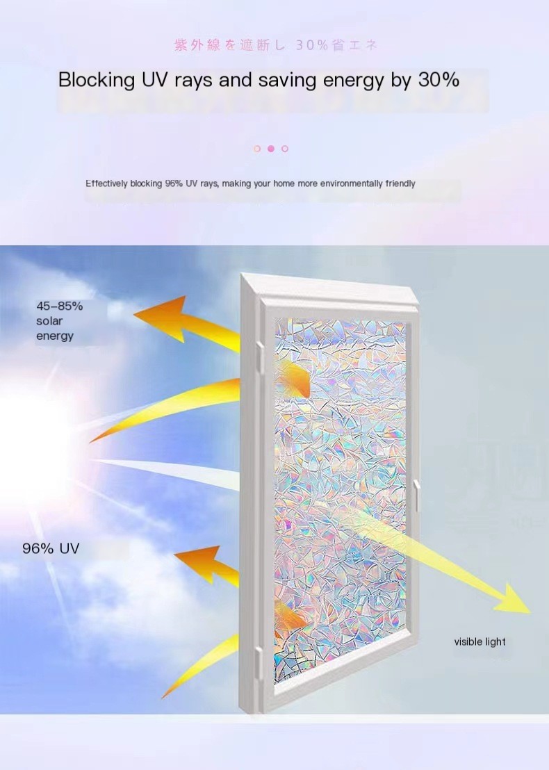 Frosted Glass Window Film Image 2