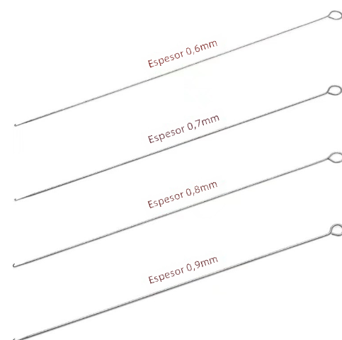 Crafting Tools