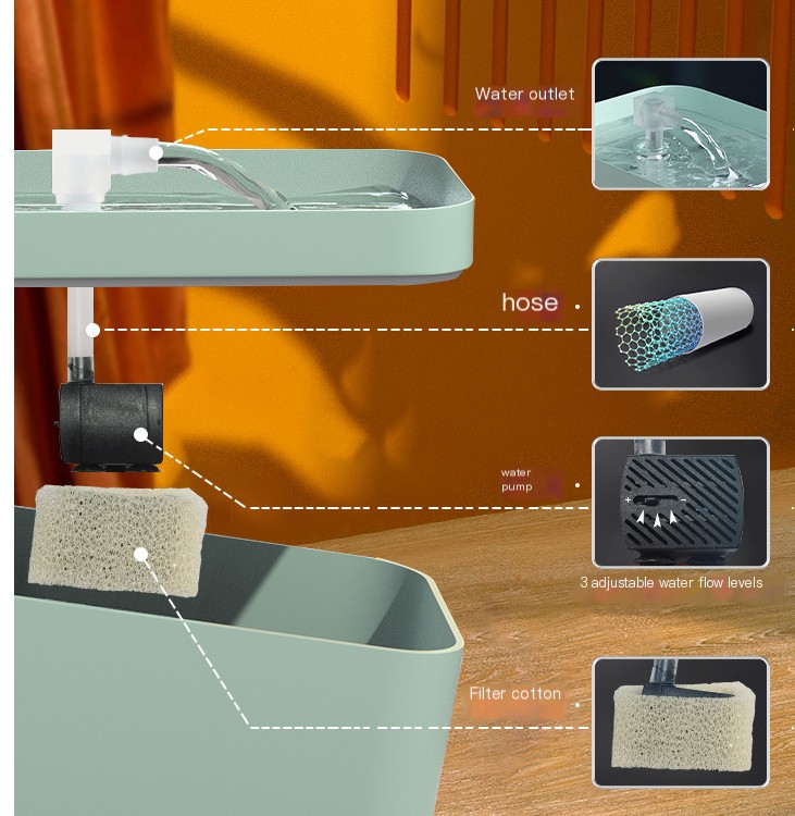 Pet Drinking Fountain Image 2