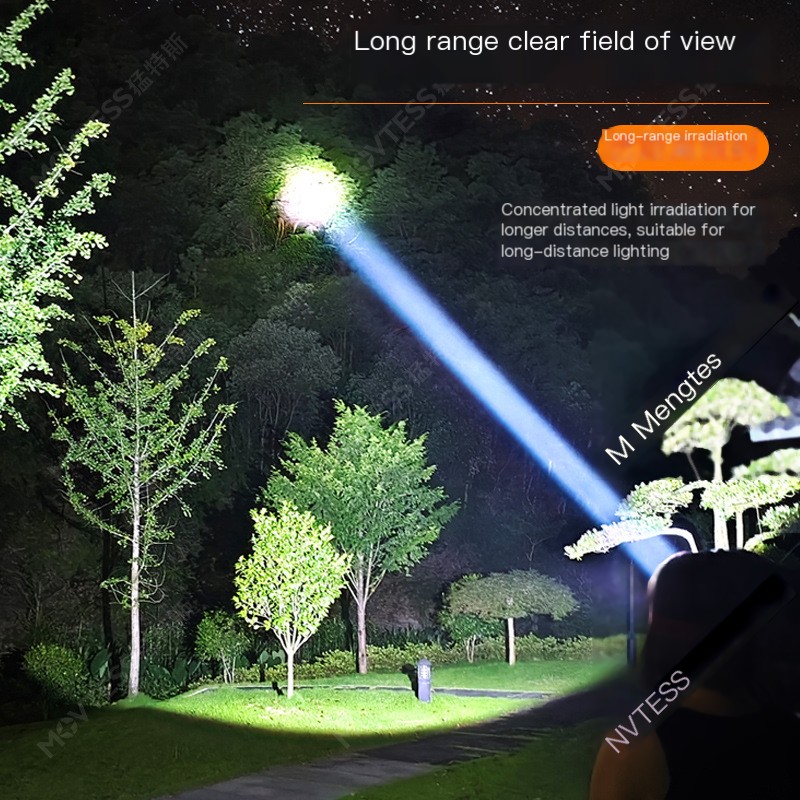 LED Headlight Image 2