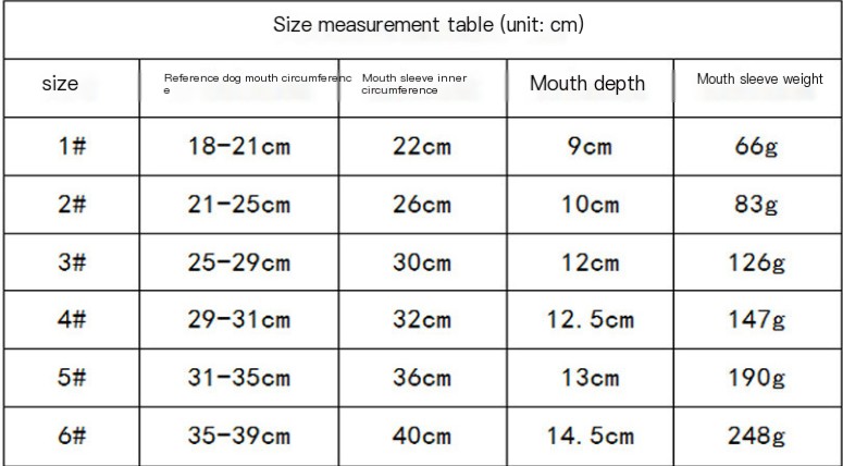 Silicone Pet Muzzle