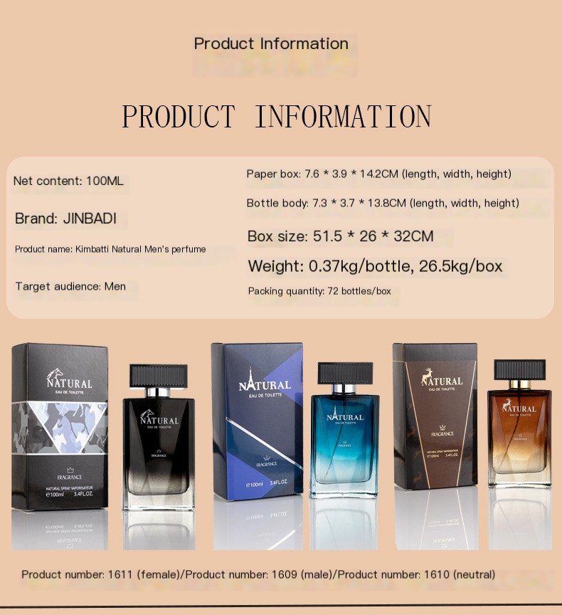 Fragrance Variation