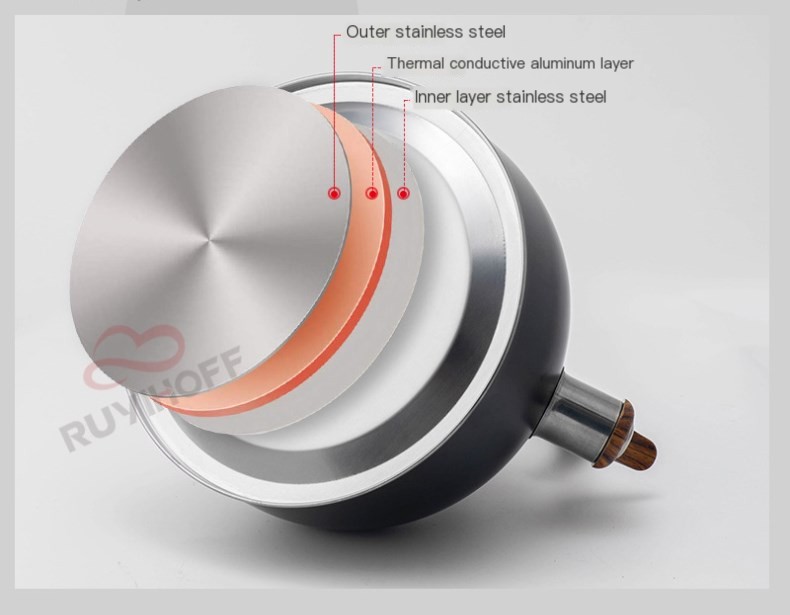 Stainless Steel Kettle 4