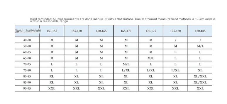 Durable Material