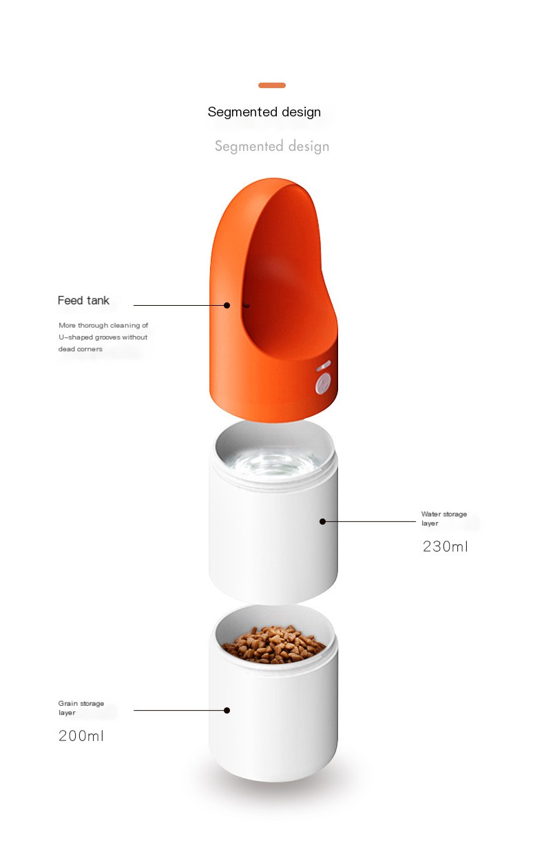 Portable Pet Travel Cup - Grey