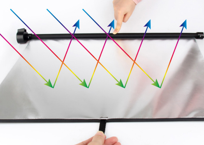 Imagen 1 del parasol del coche