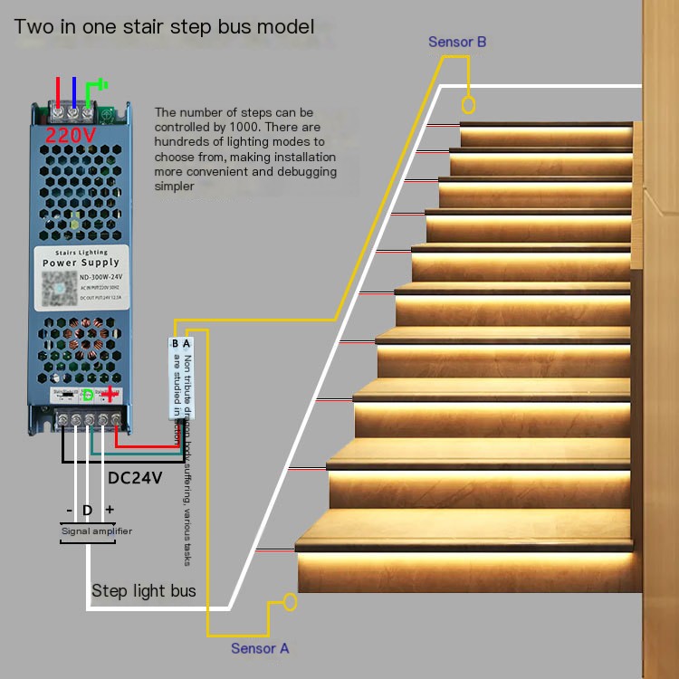 LED Stair Step Light Installation