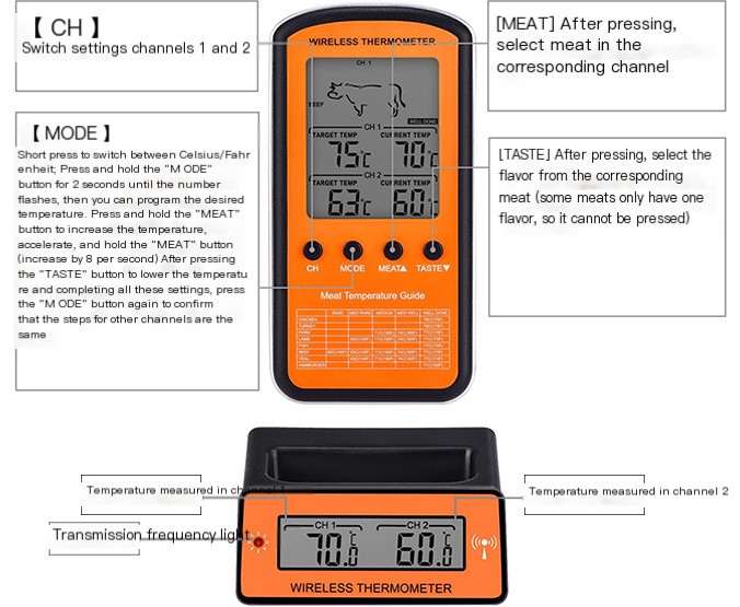 Wireless Thermometer Image 1