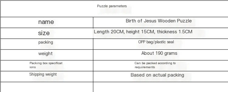 Wooden Jesus Birth Puzzle