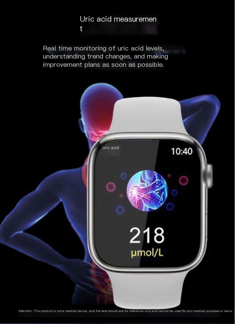 Blood Glucose Watch Image 2