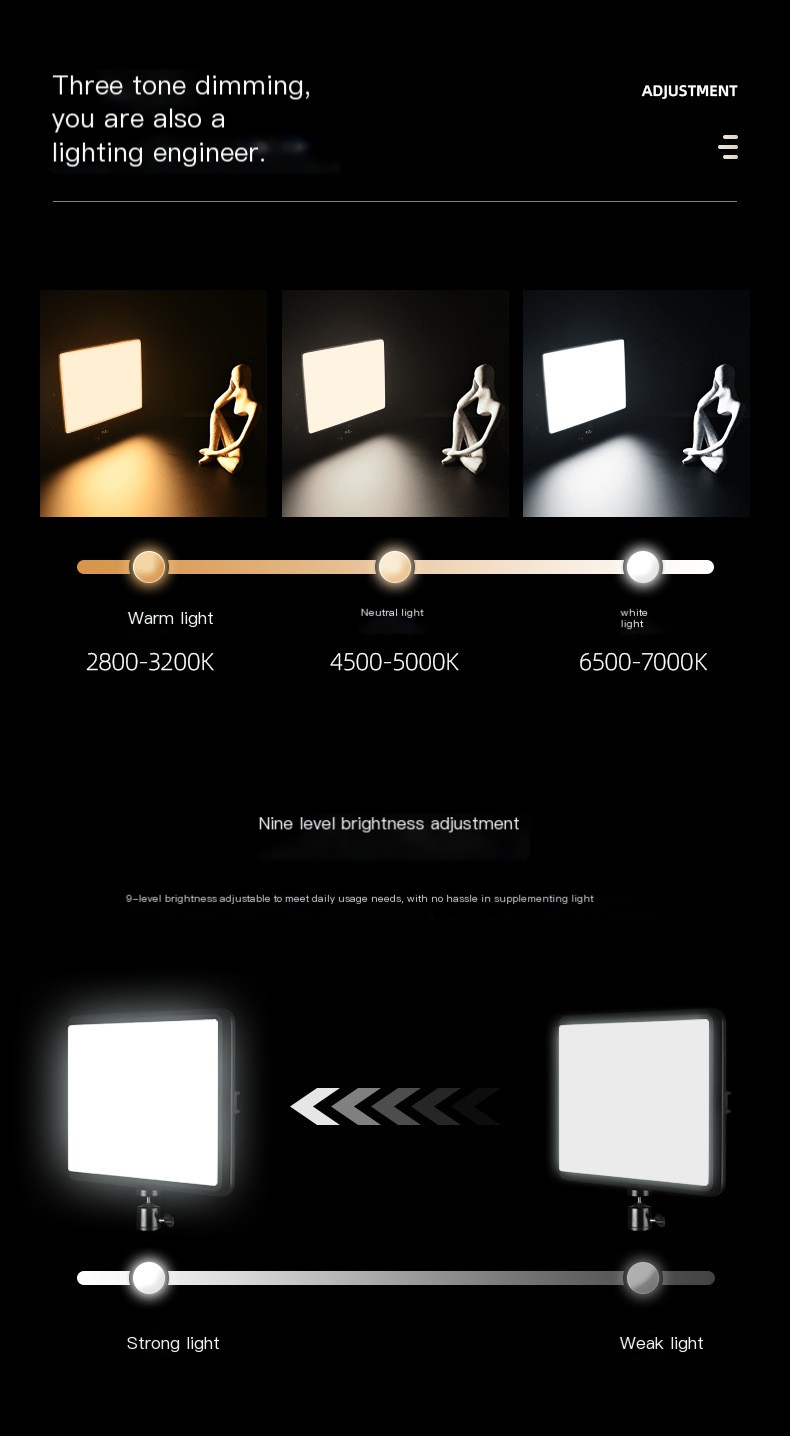 LED panel light in different angles