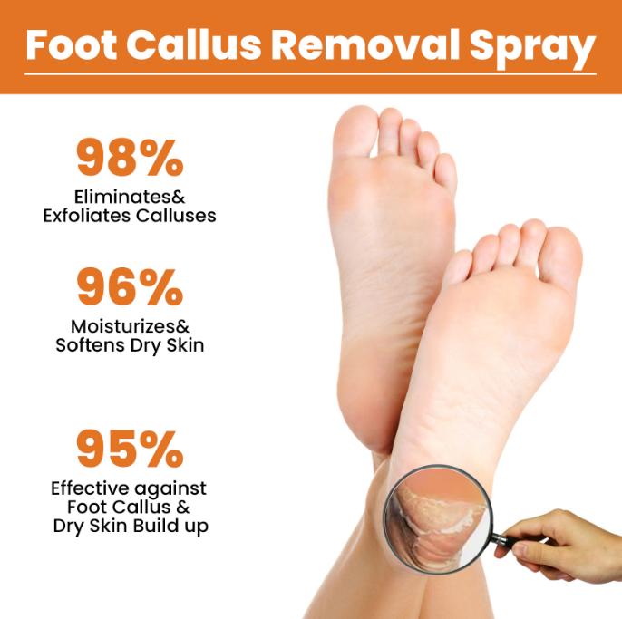 Foot Exfoliating Spray Image 2
