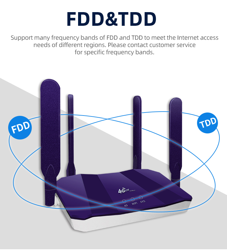 Router Image 1