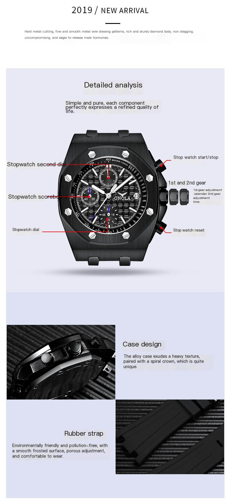 ONOLA Sports Watch