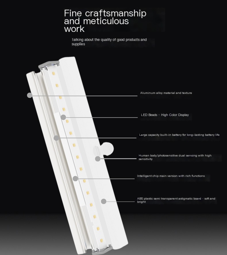 Ultra-Slim Smart LED Light Installation