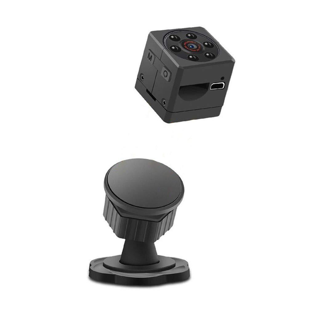 Mini Camera