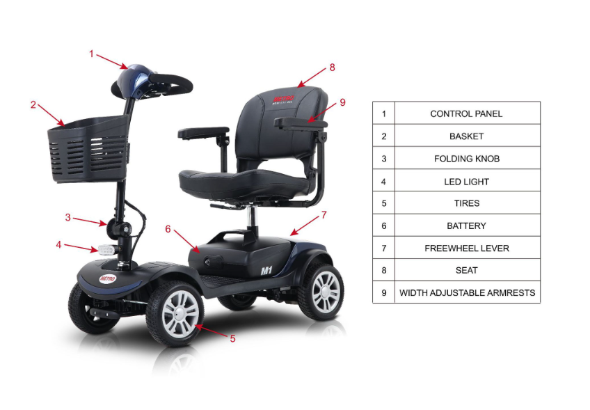 Mobility Scooter Image 4