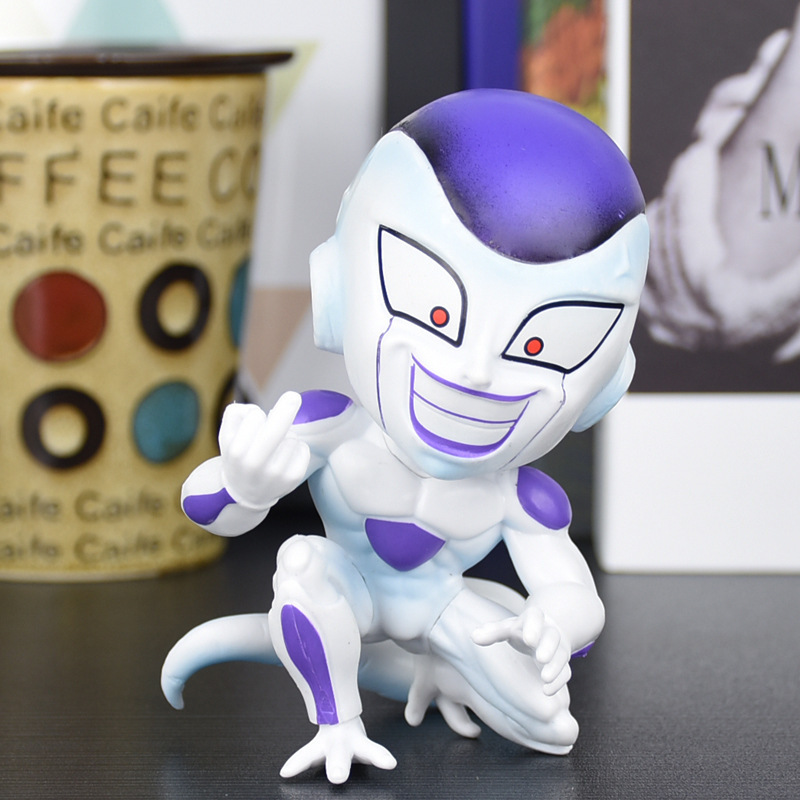 Anime Model 3