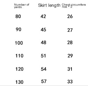 Korean girls dress