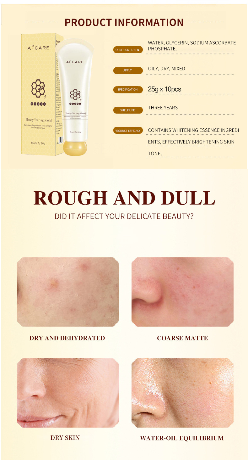 Results After Using the Mask