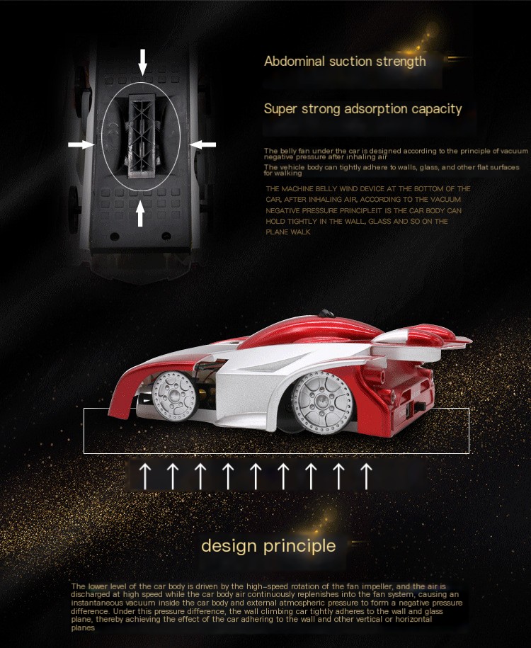 Wall Climbing Remote Control Car 4