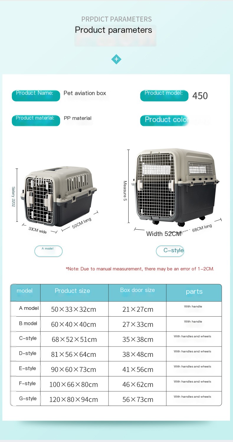 Pet Carrier Image 2