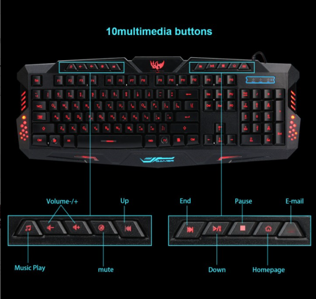M200 Gaming Mouse