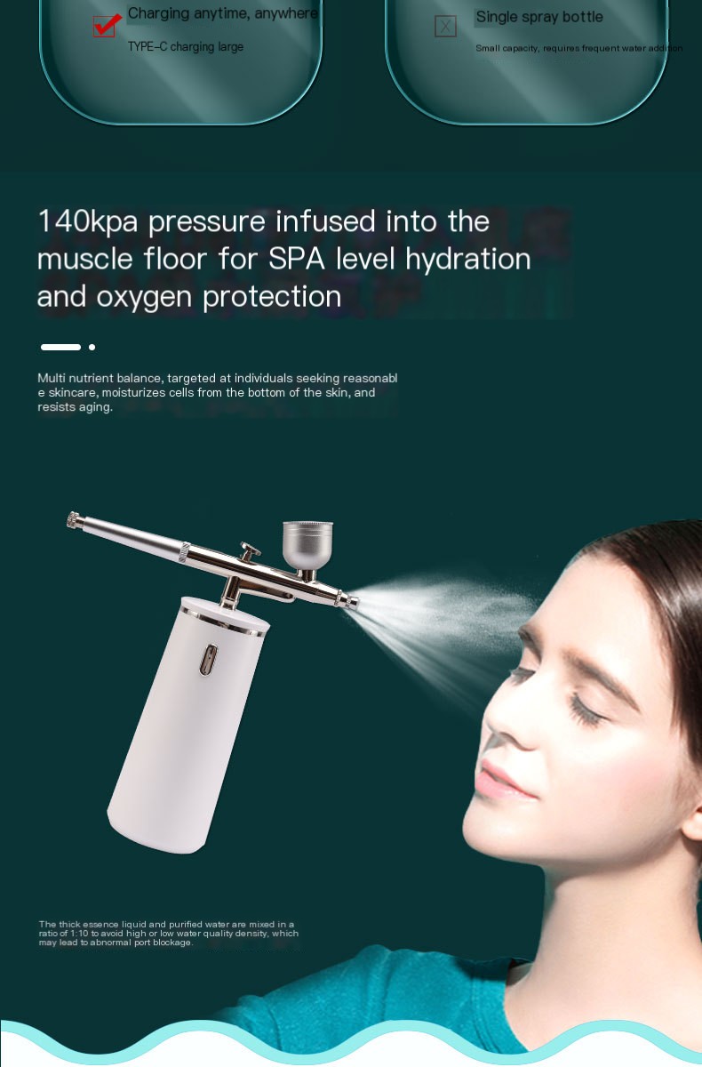 Beauty Device