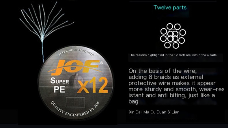 Fishing Line Options