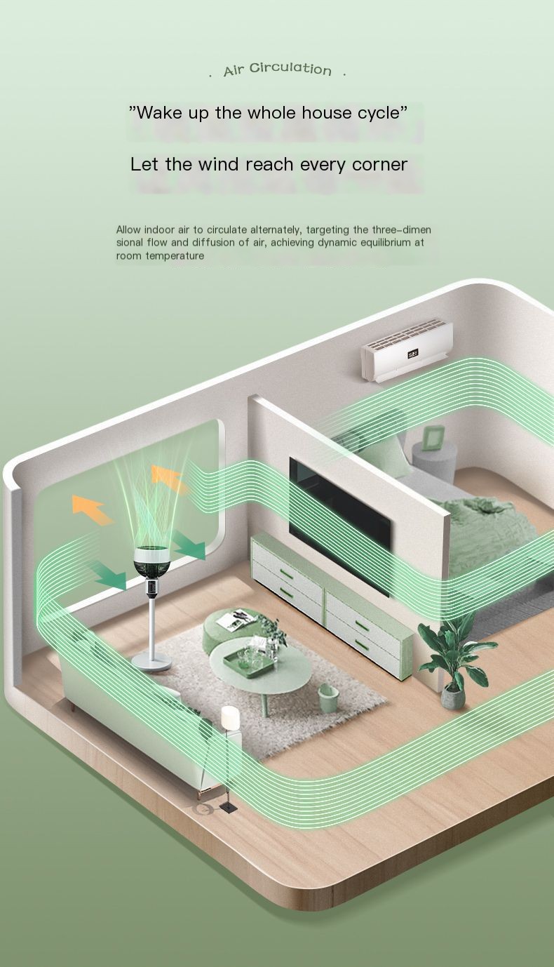 Air Circulation Fan 3