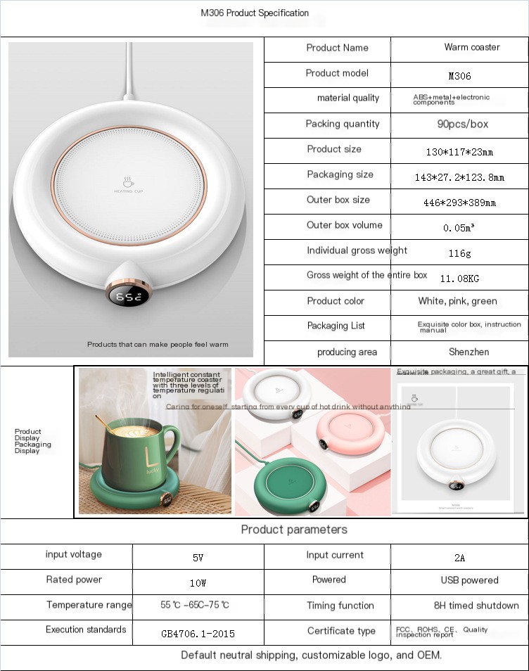 Kaffeetassenwärmer in action