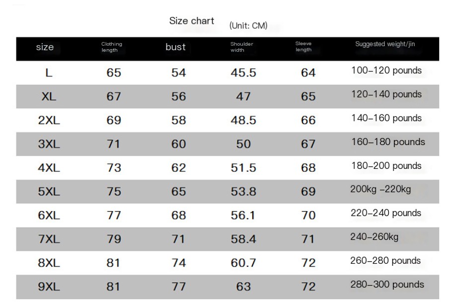 Men's Utility Jacket