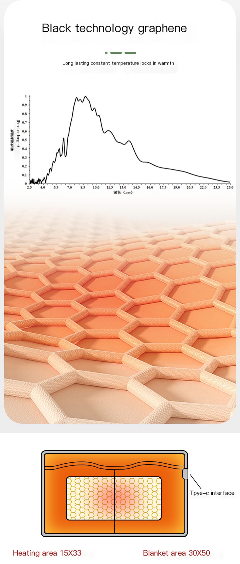 Graphene Foot Warmer