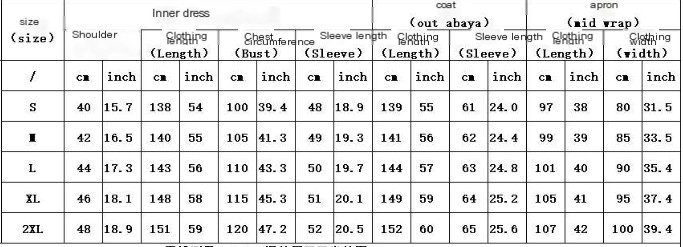 3Pcs Abaya Set Image 1