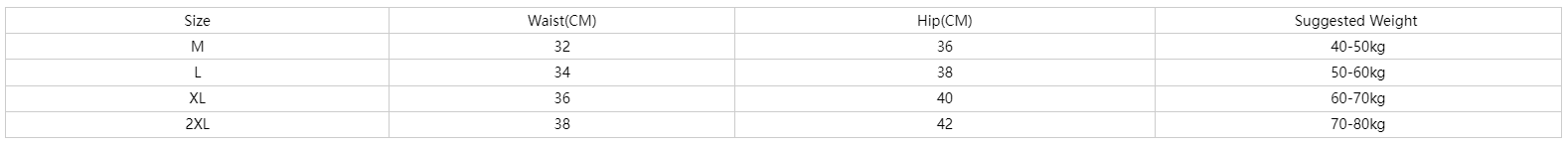 Maternity Panties Image 1