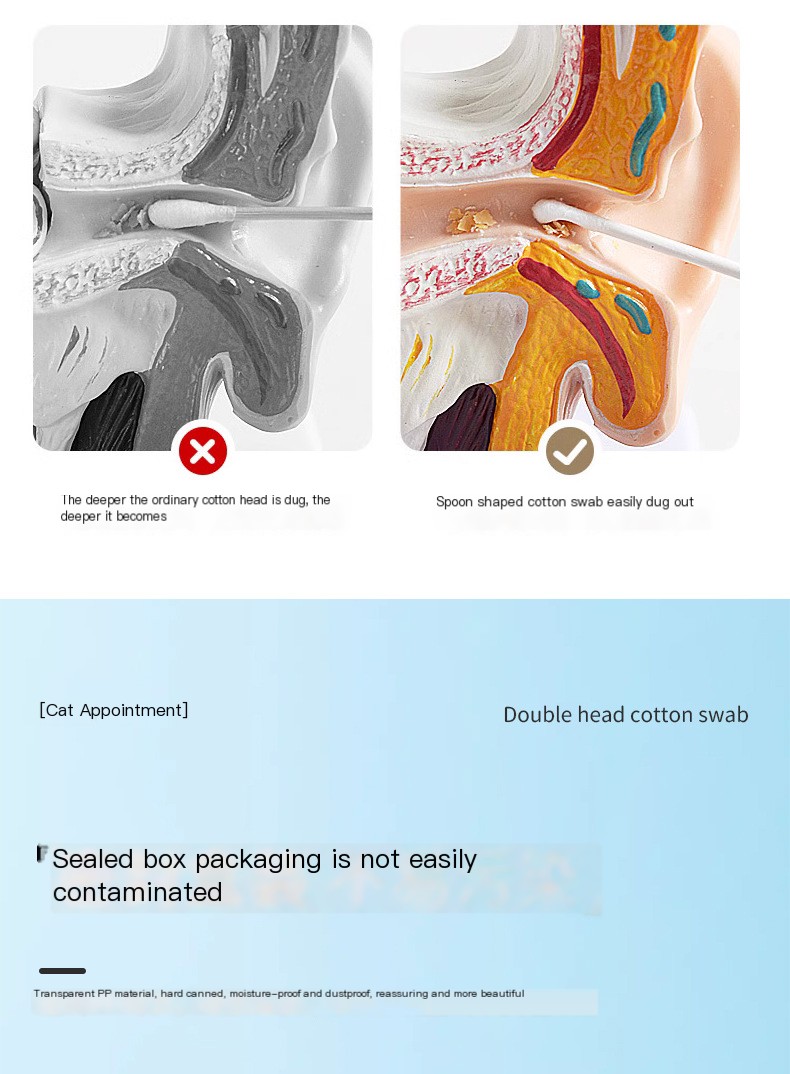 Cotton Swabs Image 12