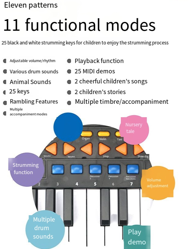 Kids Piano with Microphone