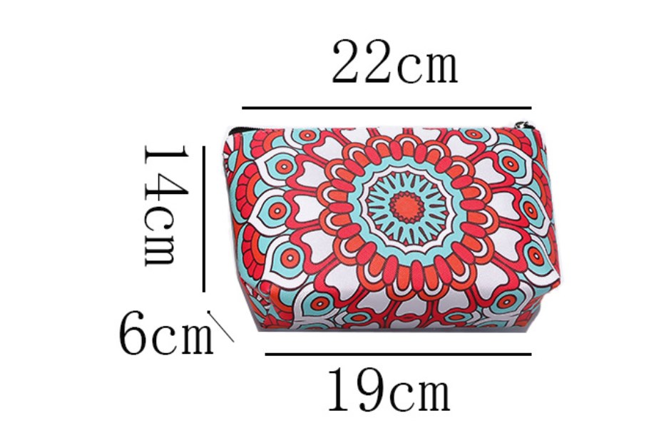 Vintage Creative PU Cosmetic Bag