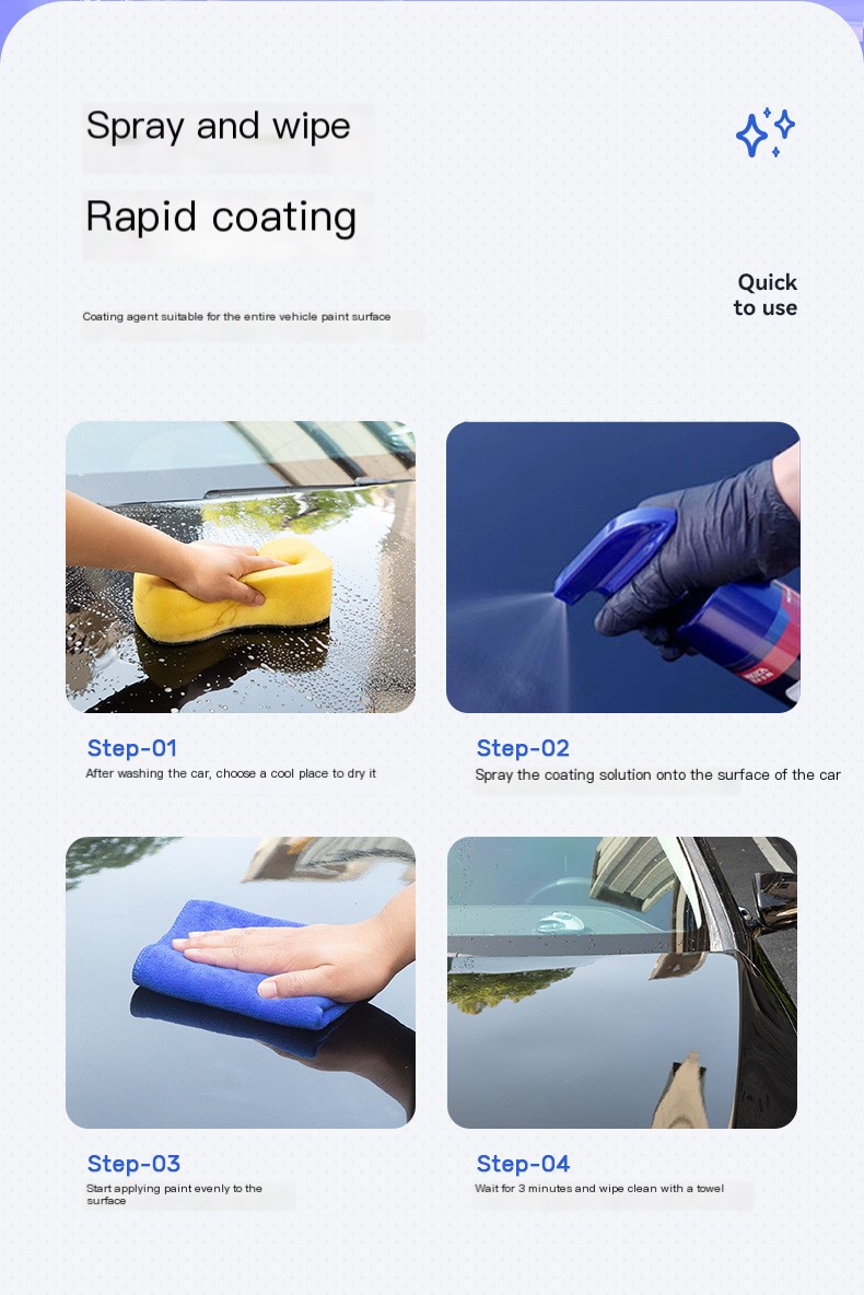 Coating Agent Image 7